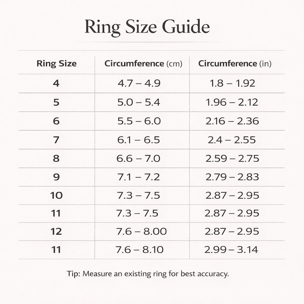 Sofia 3-in-1 Wedding Ring Set